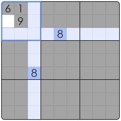 what are the rules for sudoku